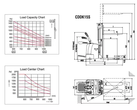 cddk15s-2.webp