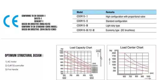 cddr15-9.webp