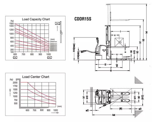 cddr15s-2.webp