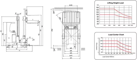 cqd15m-2.webp