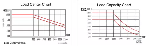 csd16-20-2.webp