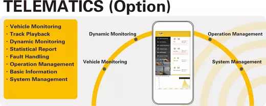 telematics.webp