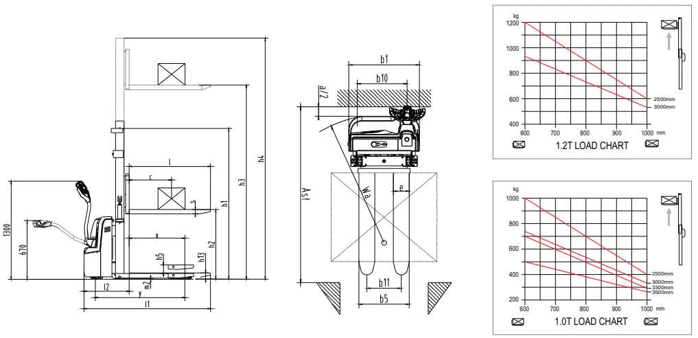 cdd10r-es-2.webp