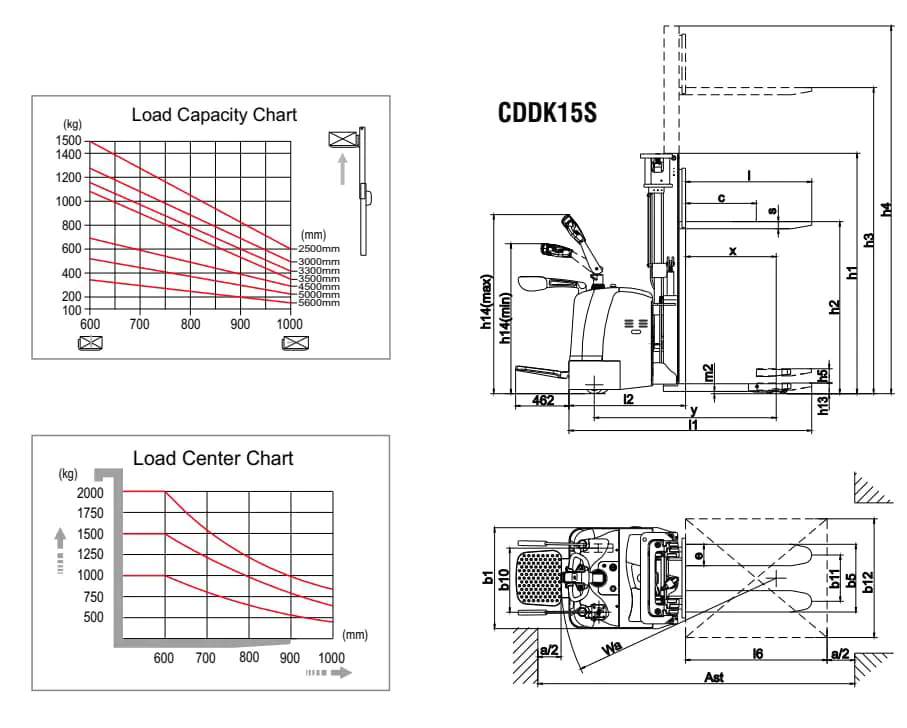 cddk15s-2.webp