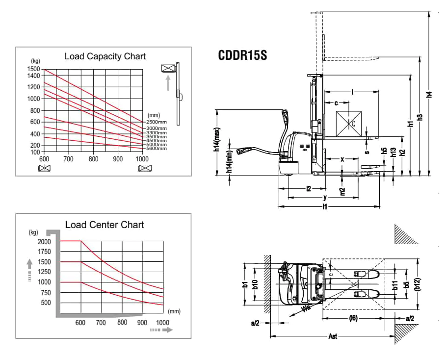 cddr15s-2.webp